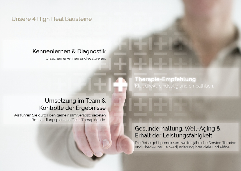 Therapie-Bausteine High Heal Finger zeigt auf Therapieempfehlung